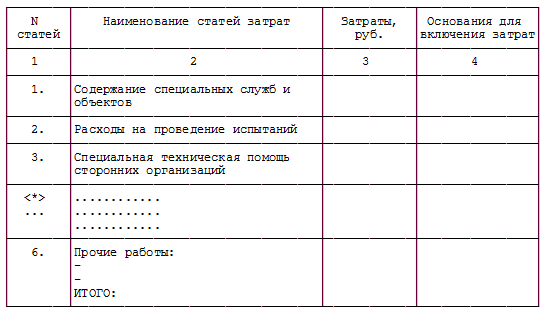 приказ фст рф от 18.04.2008 n 118 ред. от 09.02.2010