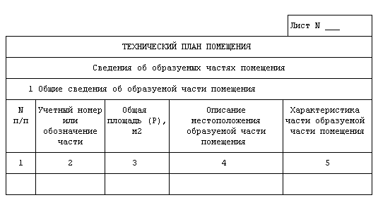 технический план помещения приказ 583