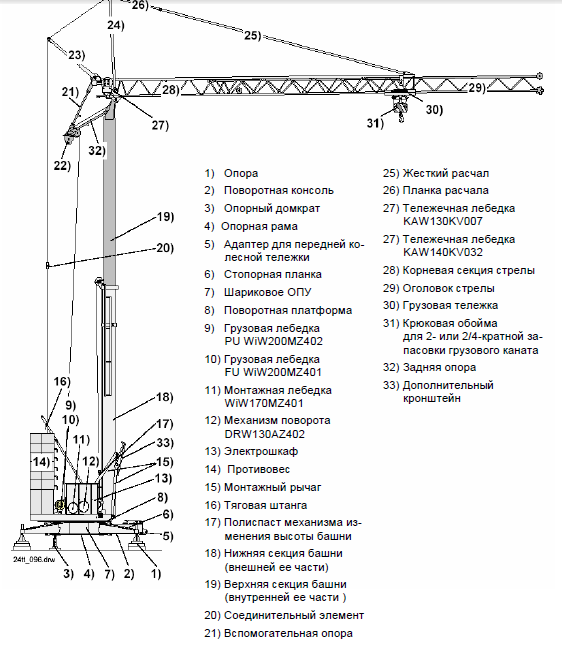 Инструкция по эксплуатации башенный кран