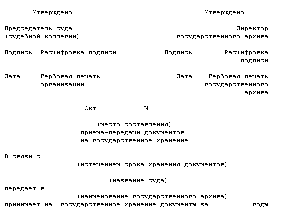 Акт о проверке сохранности документов образец