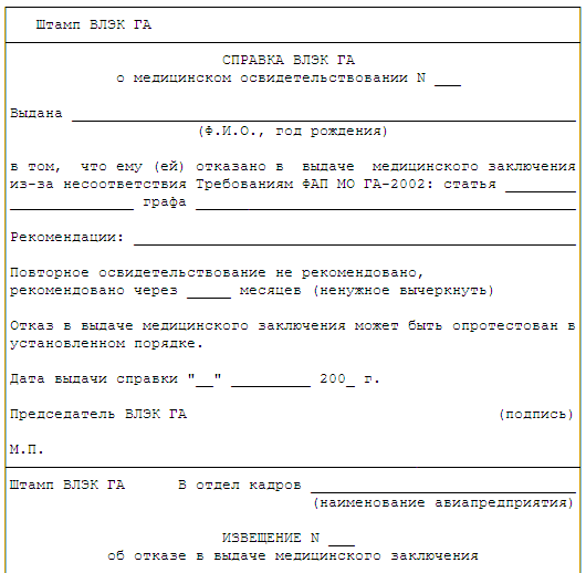 Статья 2002. Справка ФАП. ФАП МО га. Требования ФАП МО га 2002 статья 45. ФАП 141.