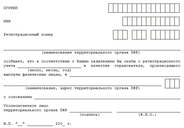 Уведомление о снятии с учета в налоговой