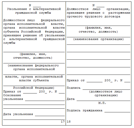 Учетная карточка об изменении гражданства образец заполнения