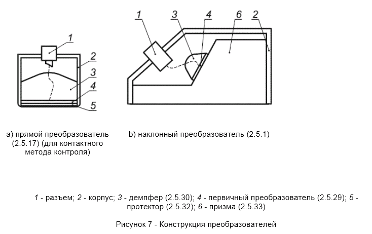 Схема ультразвукового преобразователя