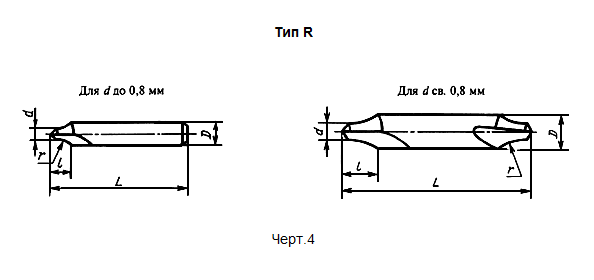 Центровочное сверло чертеж