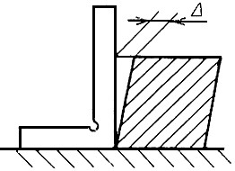 Гост 26877. ГОСТ 26877-2008 металлопродукция методы измерения отклонений формы.