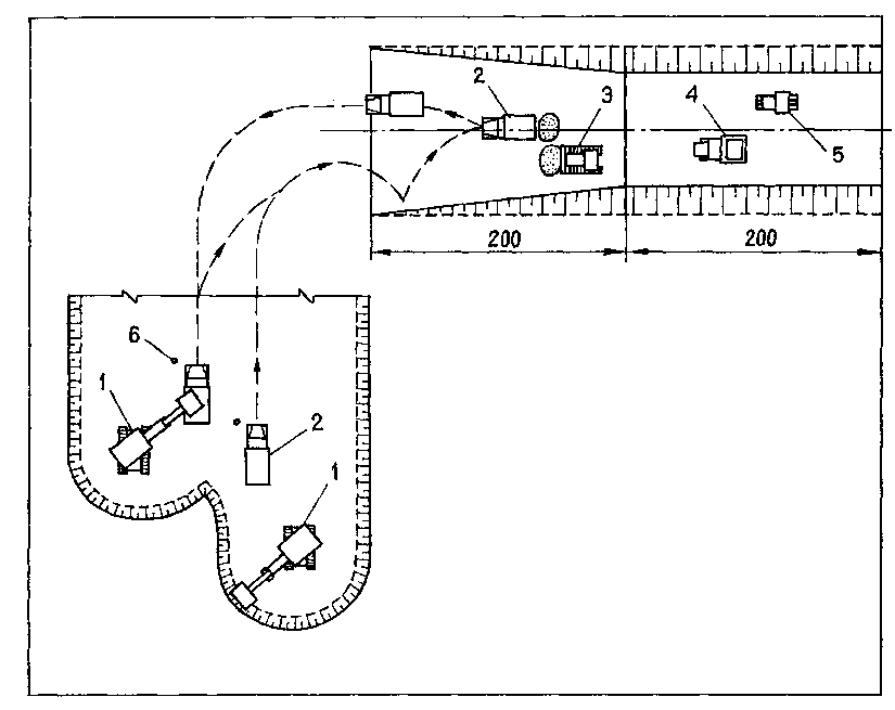 3 организация работы карьерного транспорта схемы подъезда и установки а самосвала в забое