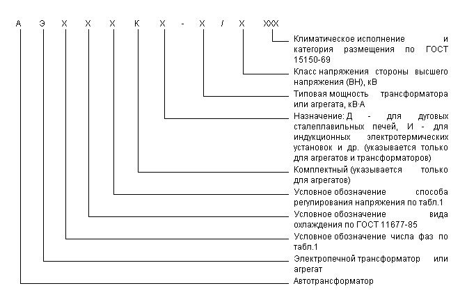 Изображение трансформаторов по гост