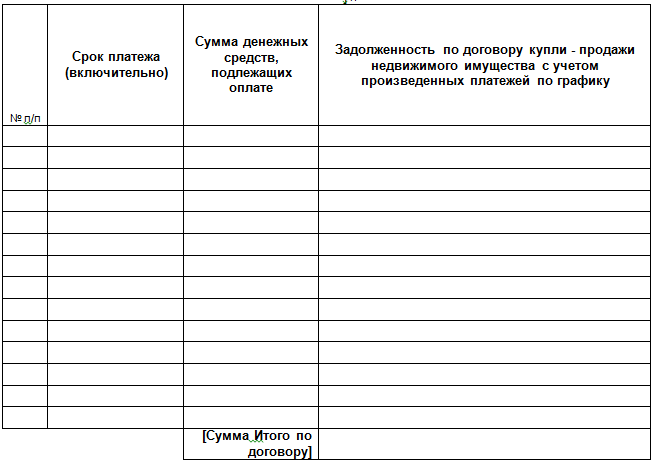 Приложение к договору график платежей образец