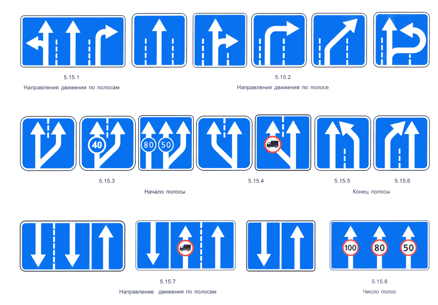 Дорожные знаки номера по госту с картинками