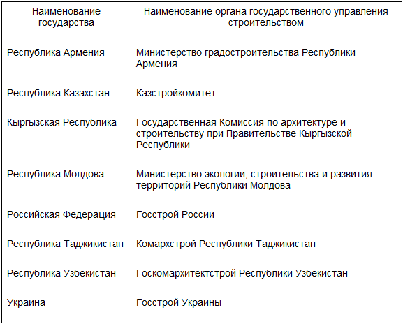 Установка термопар при испытаниях дверей на огнестойкость