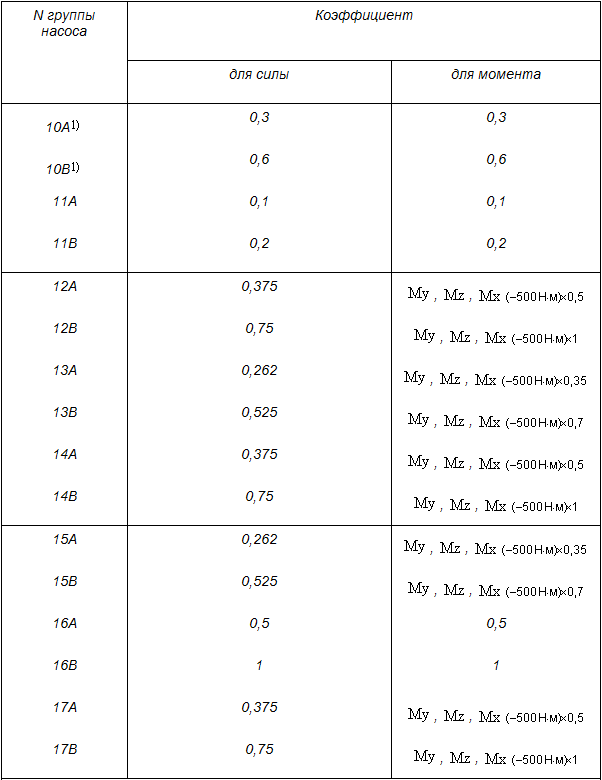   54806-2011      1