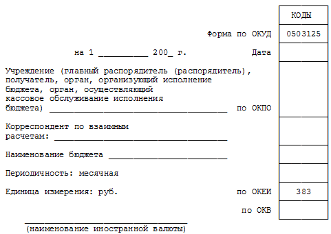 Окуд формы 0601016