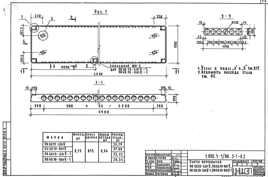 Плита пк 12 размеры. Плита перекрытия ПБ 60-12-8 чертеж. Многопустотная плита перекрытия 1200 чертеж. Плита перекрытия пустотелая 1200 чертеж. Плита ПБ 15 чертеж.