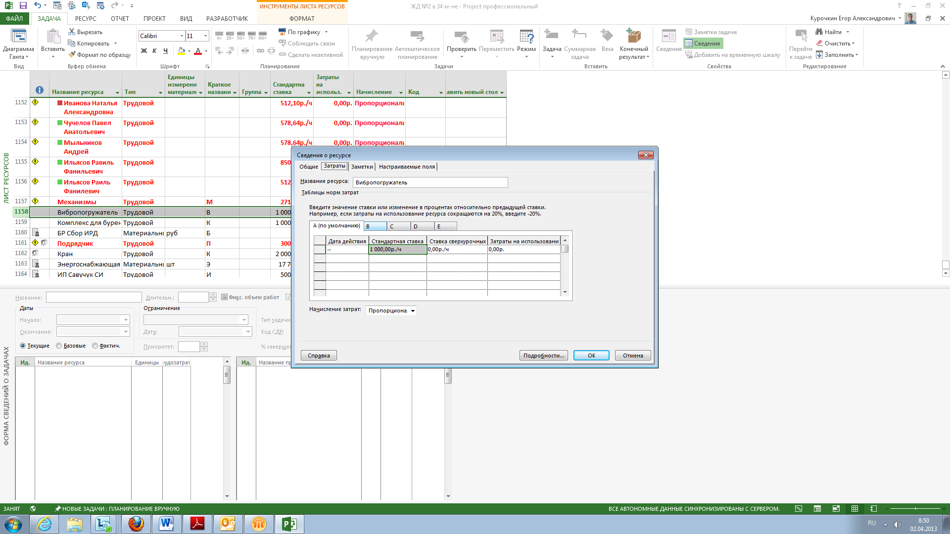 Ресурсный лист. Лист ресурсов проекта. Microsoft Project. Лист ресурсов в MS Project. Планирование затрат на задачи Проджект.