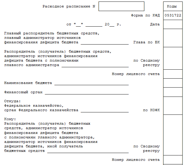 Реестр расходных расписаний образец