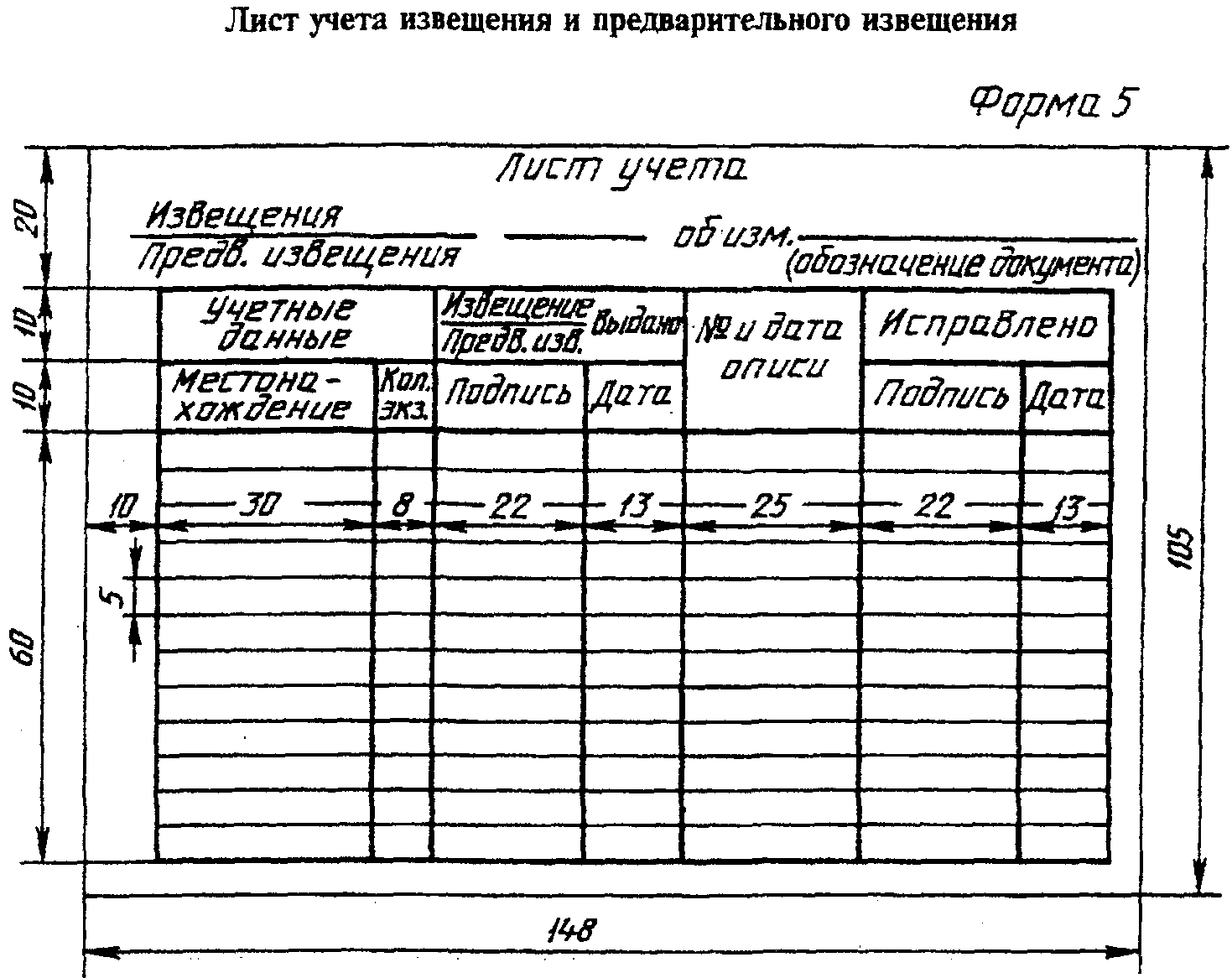 Карточка постеллажного топографического указателя образец