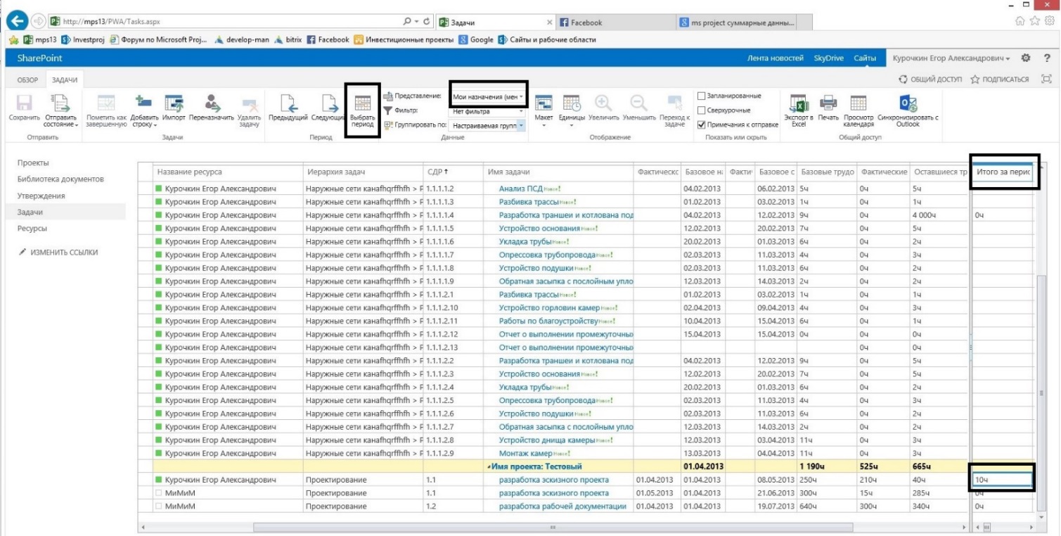 СТО УП «Регламент работы с информационной системой управления проектами Microsoft  Project Server 2013