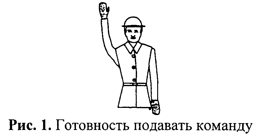 Сигналы рабочего люльки. Сигналы стропальщика крановщику. Знаковая сигнализация при работе подъемника. Знаки сигнализации рабочего люльки. Знаковая сигнализация для рабочего люльки подъемника вышки.