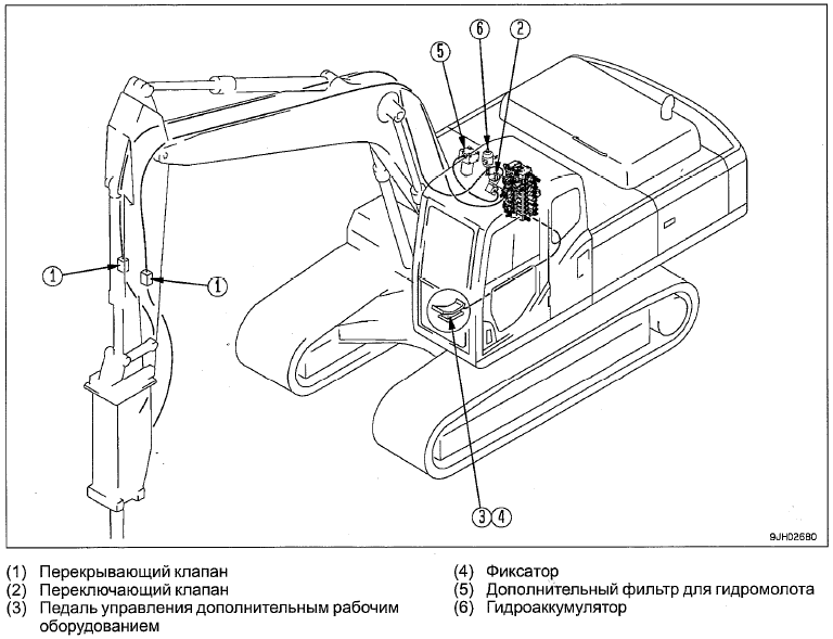 Komatsu pc3000 карта смазки