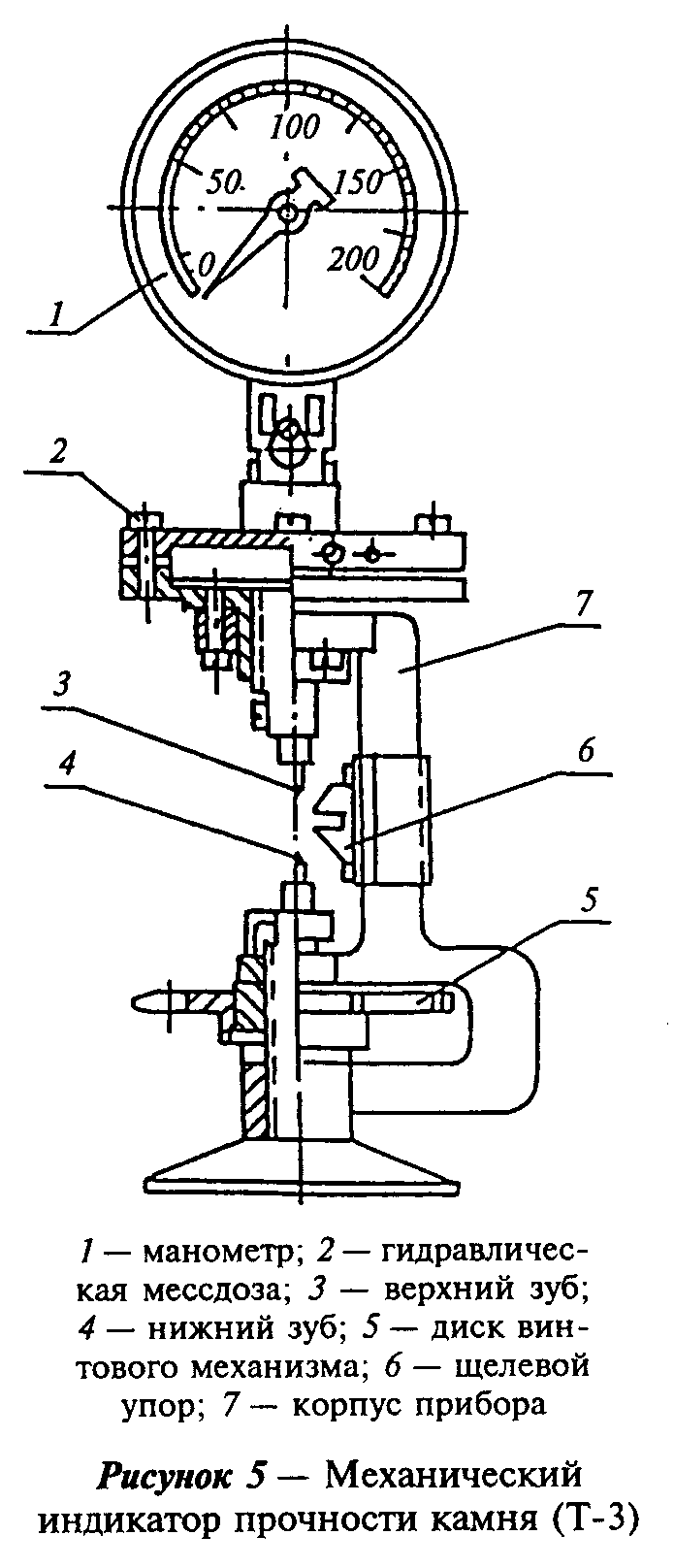 Механический индикатор прочности камня т-3