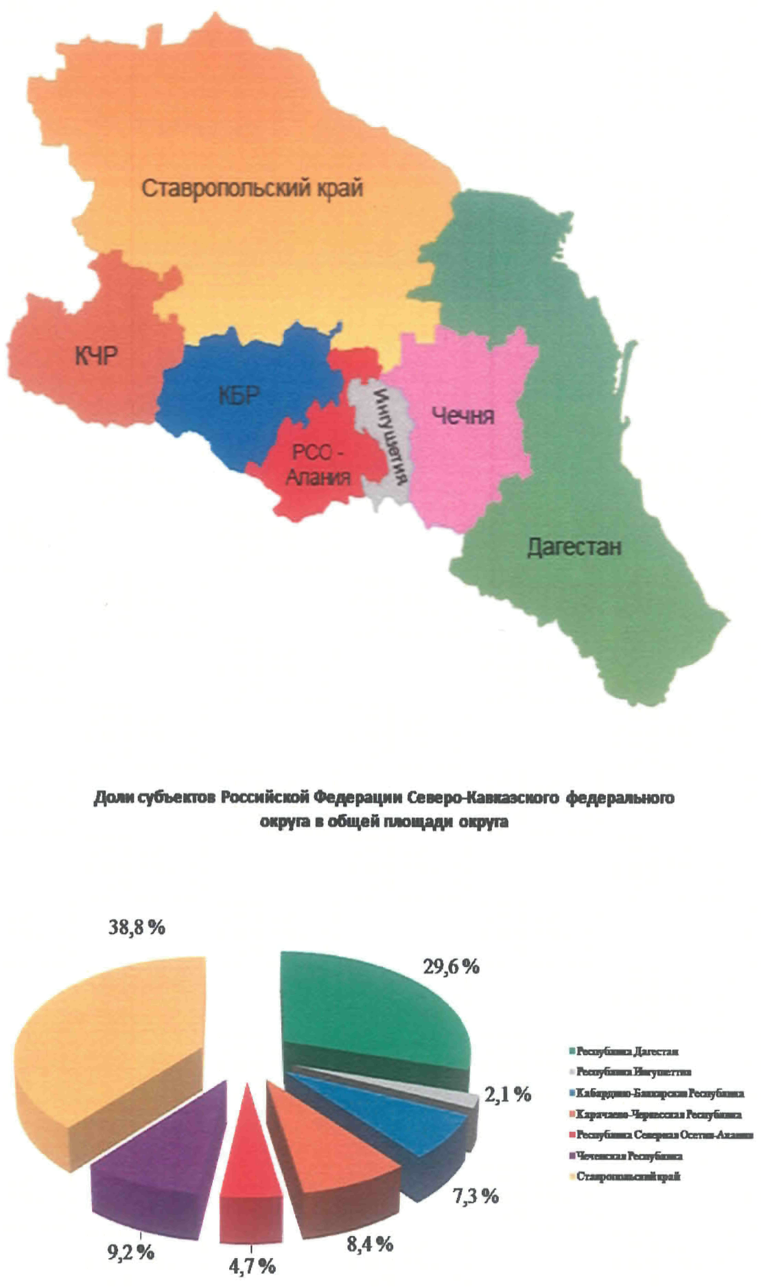 Курсовая работа по теме Анализ сферы труда Северо-Кавказского федерального округа