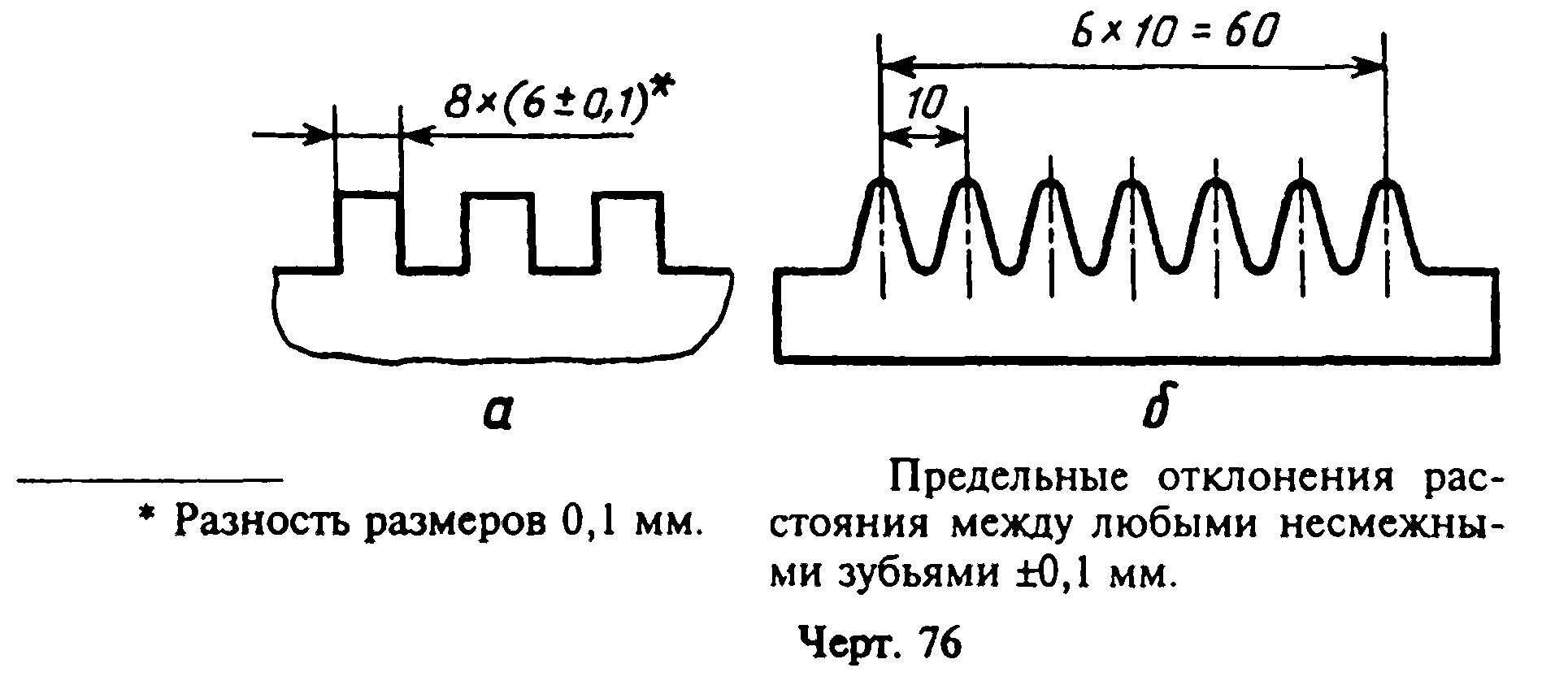 Масштаб 1 2 указанный на чертеже означает уменьшение изображения уменьшение детали