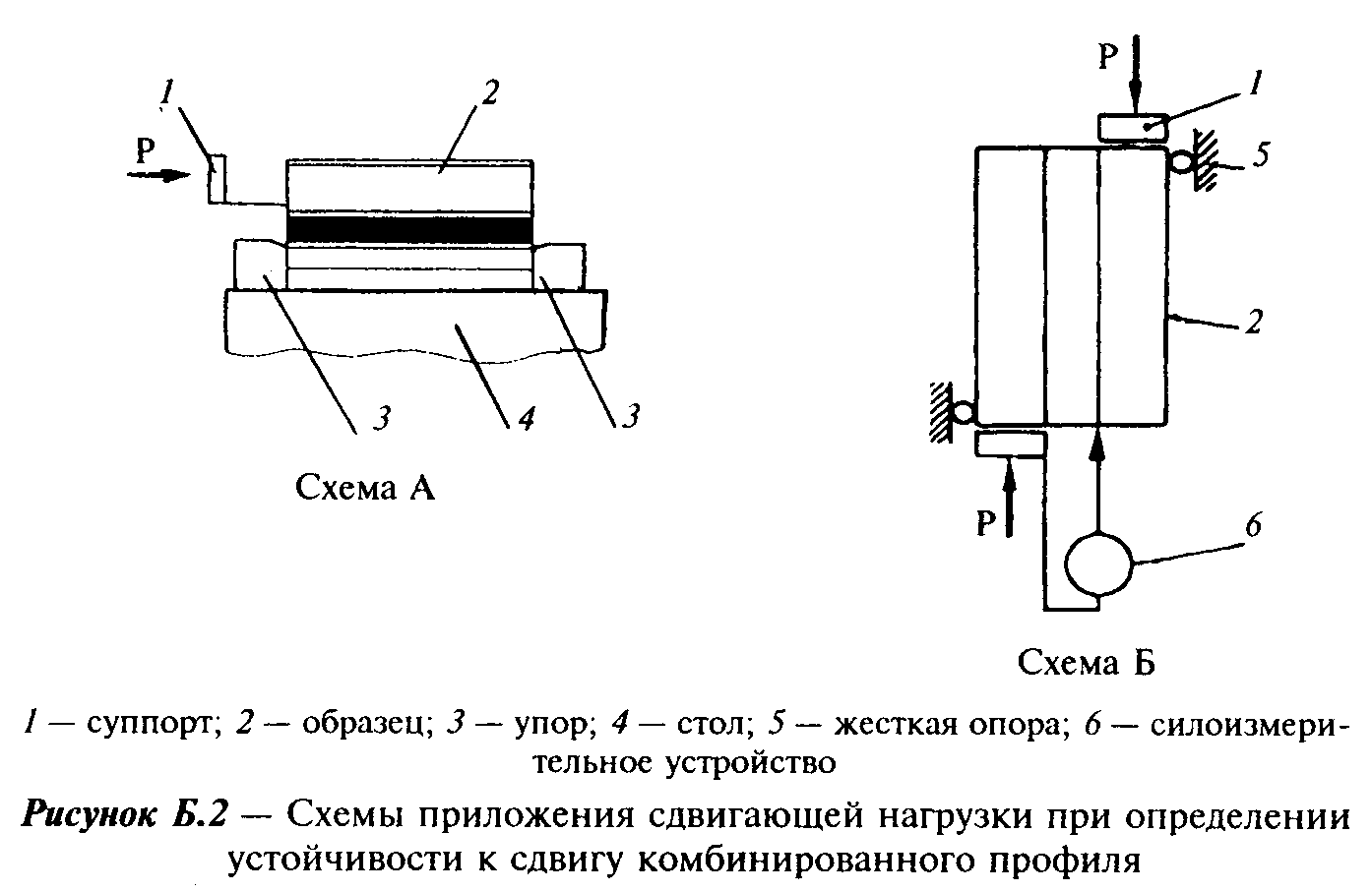 Млу 1а схема