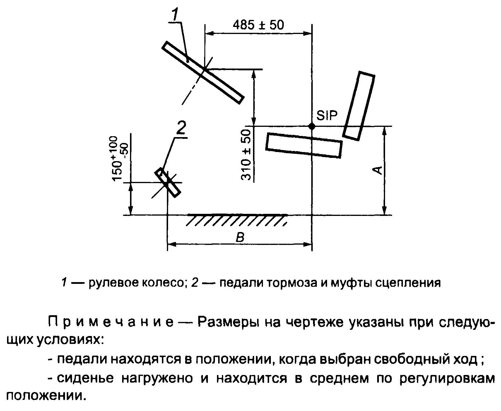 органы управления самоходных машин (96) фото