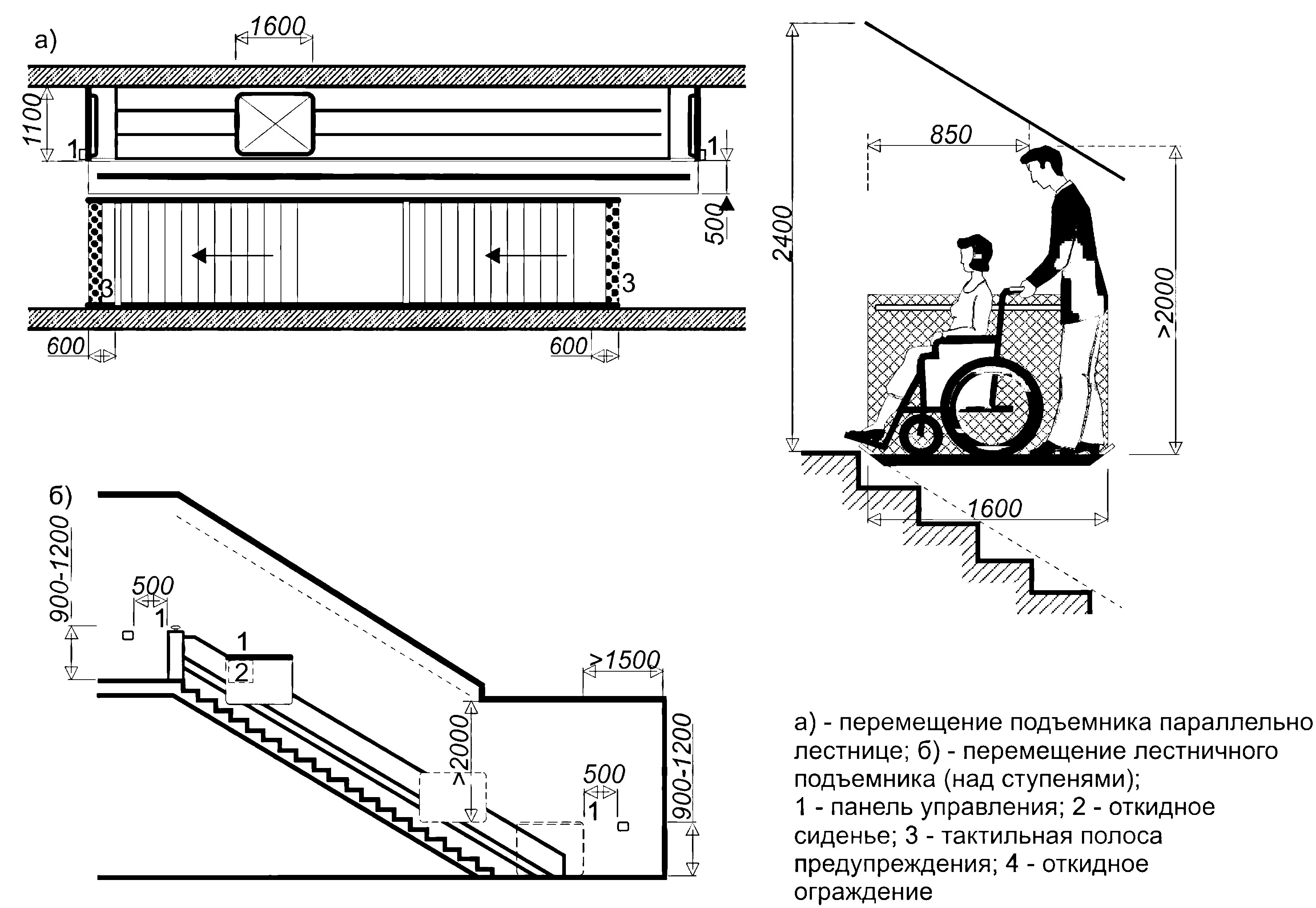 Наклонный подъемник для инвалидов по лестнице чертеж