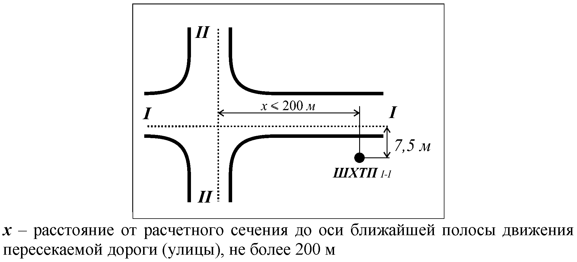 Распоряжение Федерального дорожного агентства от 13 декабря 2012 г. N 995-р  