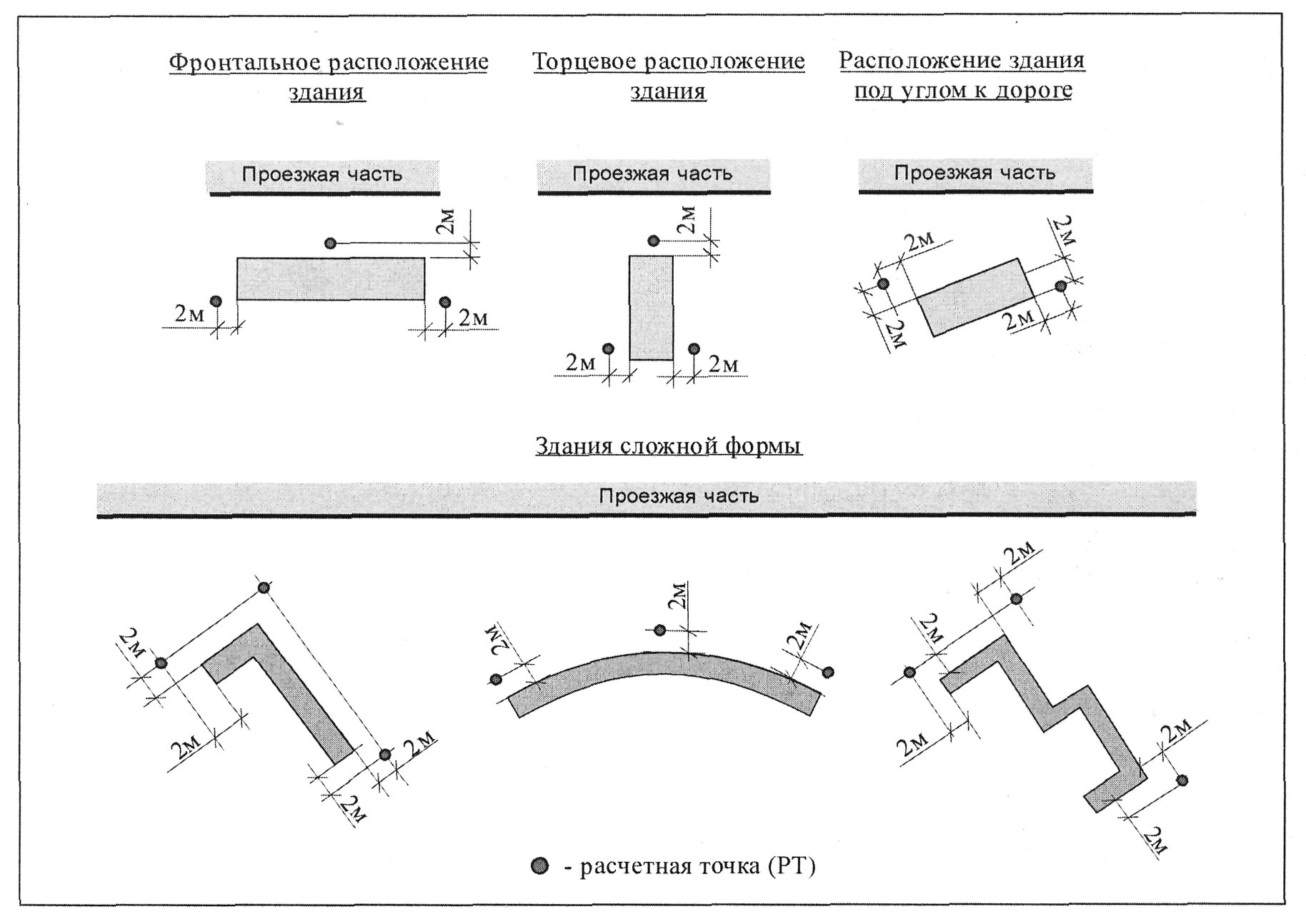 Распоряжение Федерального дорожного агентства от 13 декабря 2012 г. N 995-р  