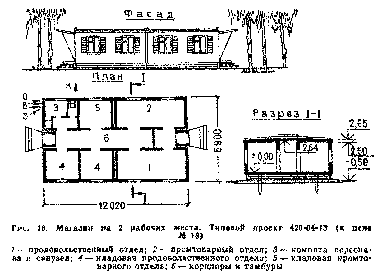 Типовой проект магазина