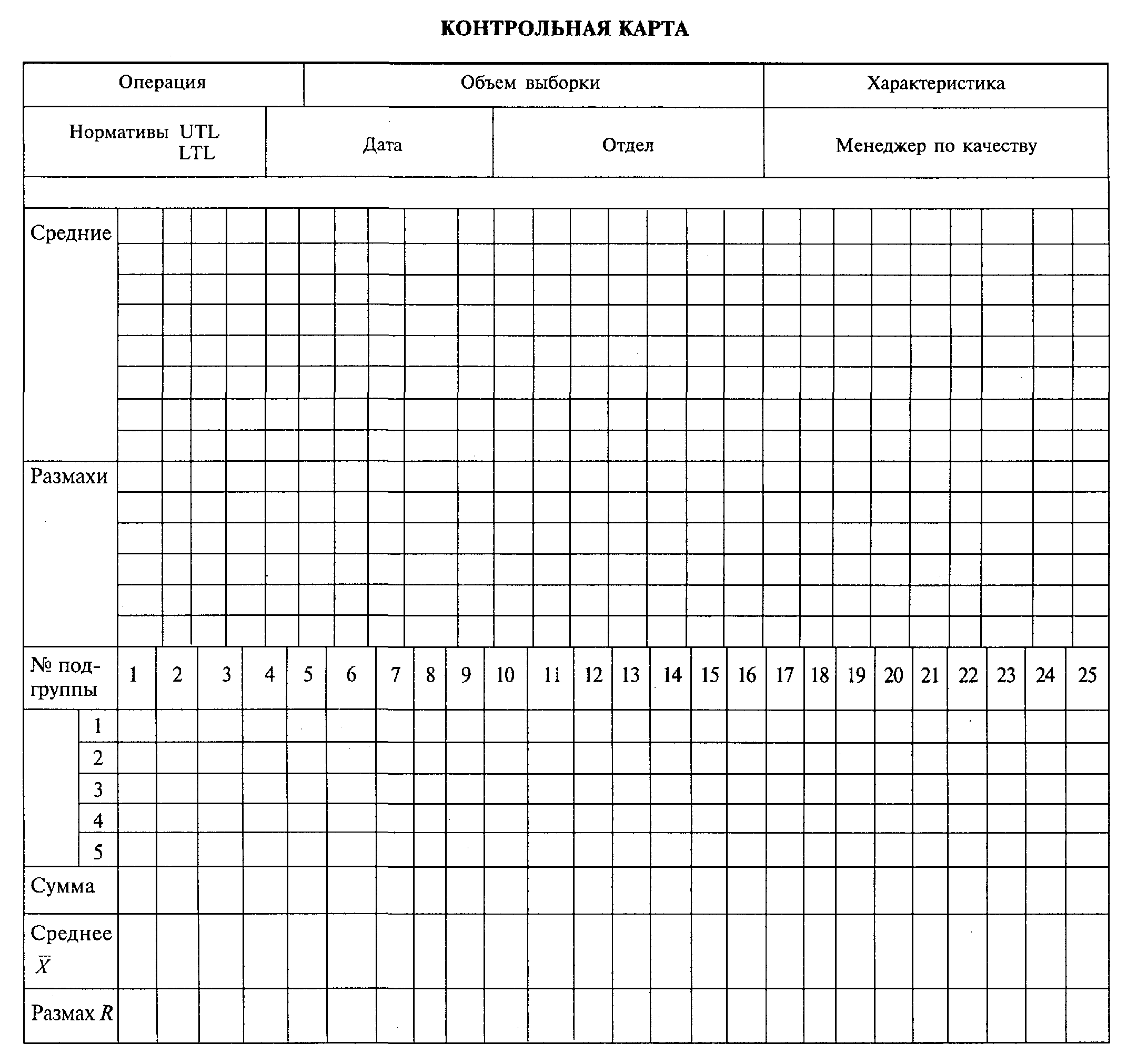 Наркозная карта заполненная