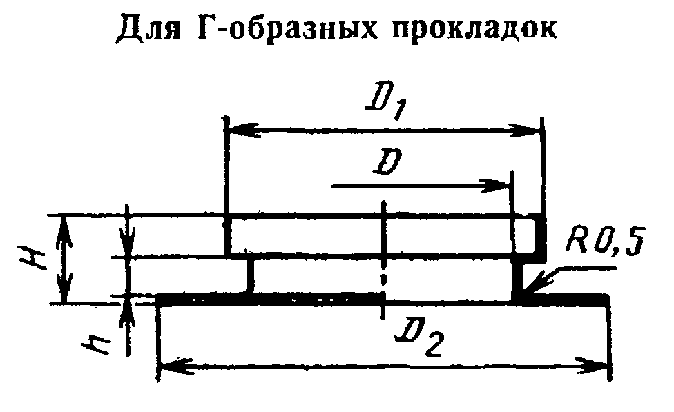 Прокладка на чертеже