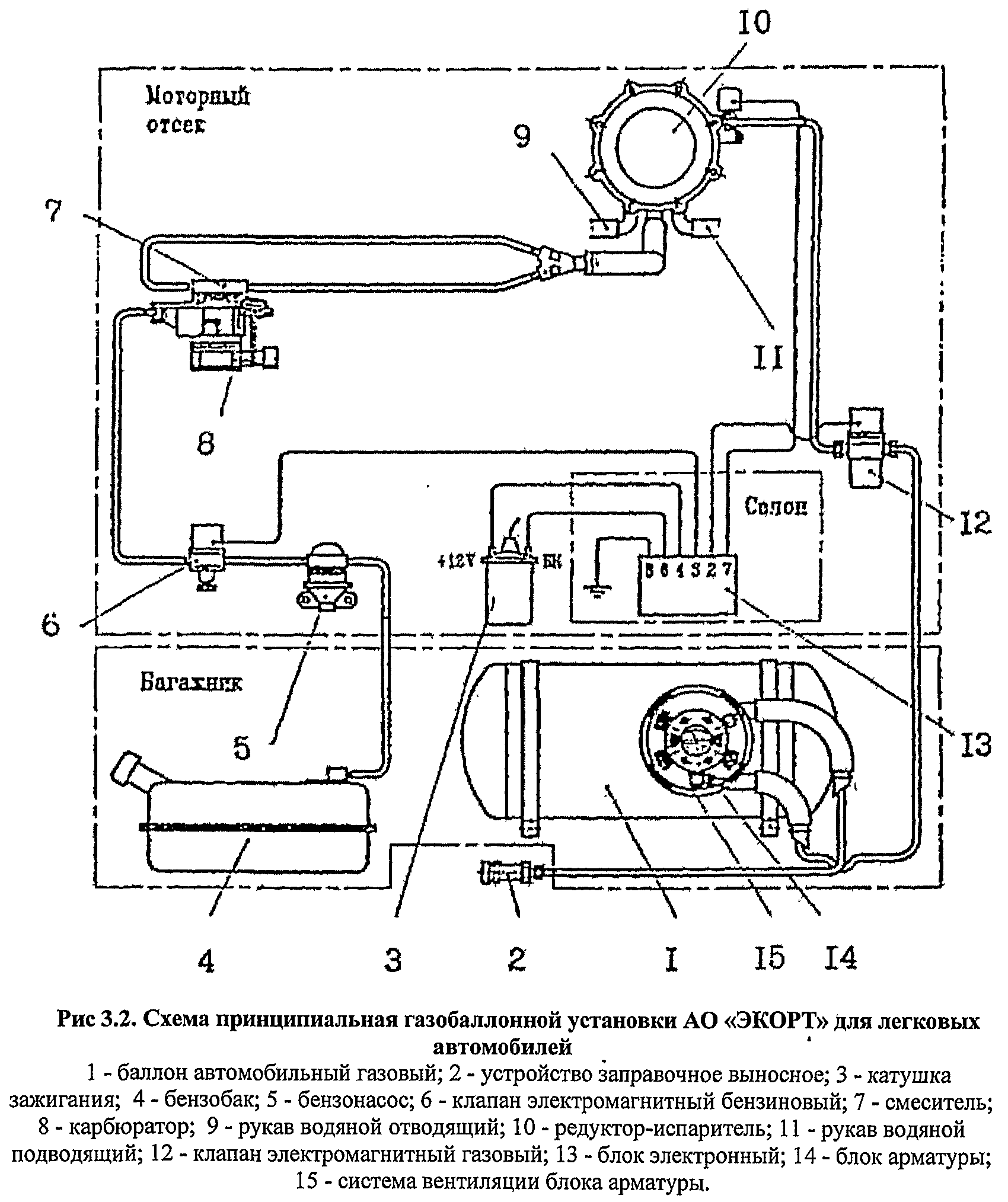 РД 3112199-1094-03 