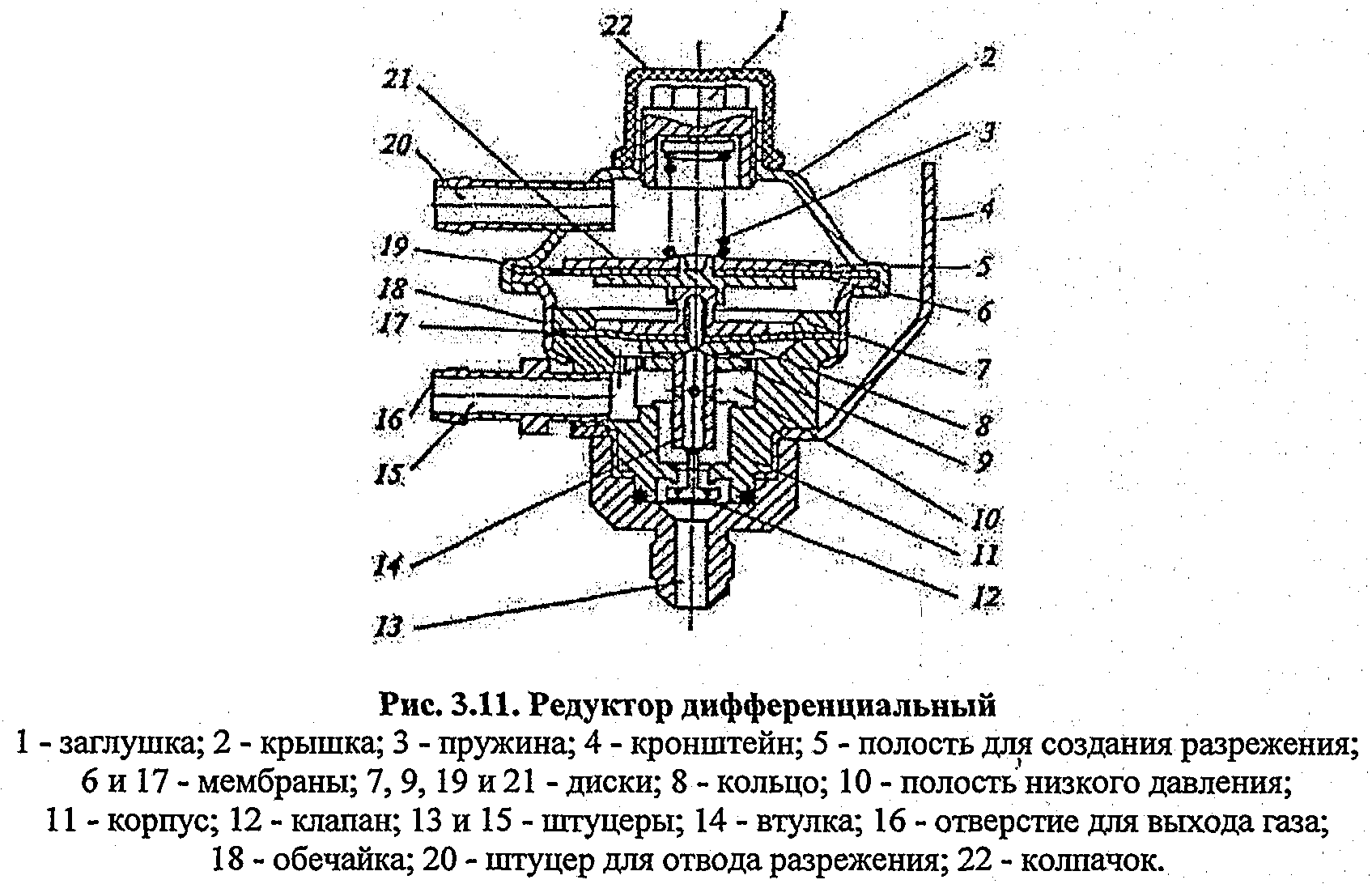 РД 3112199-1094-03 