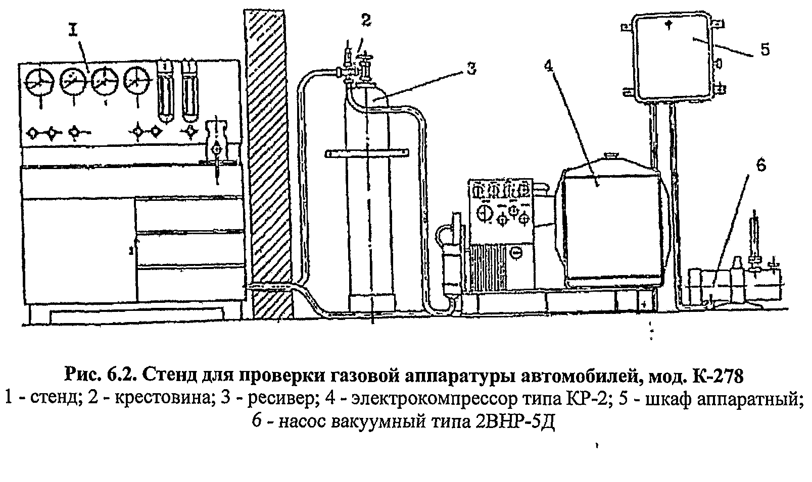 Схема испытательного стенда