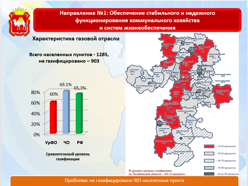 Газификация челябинской области карта