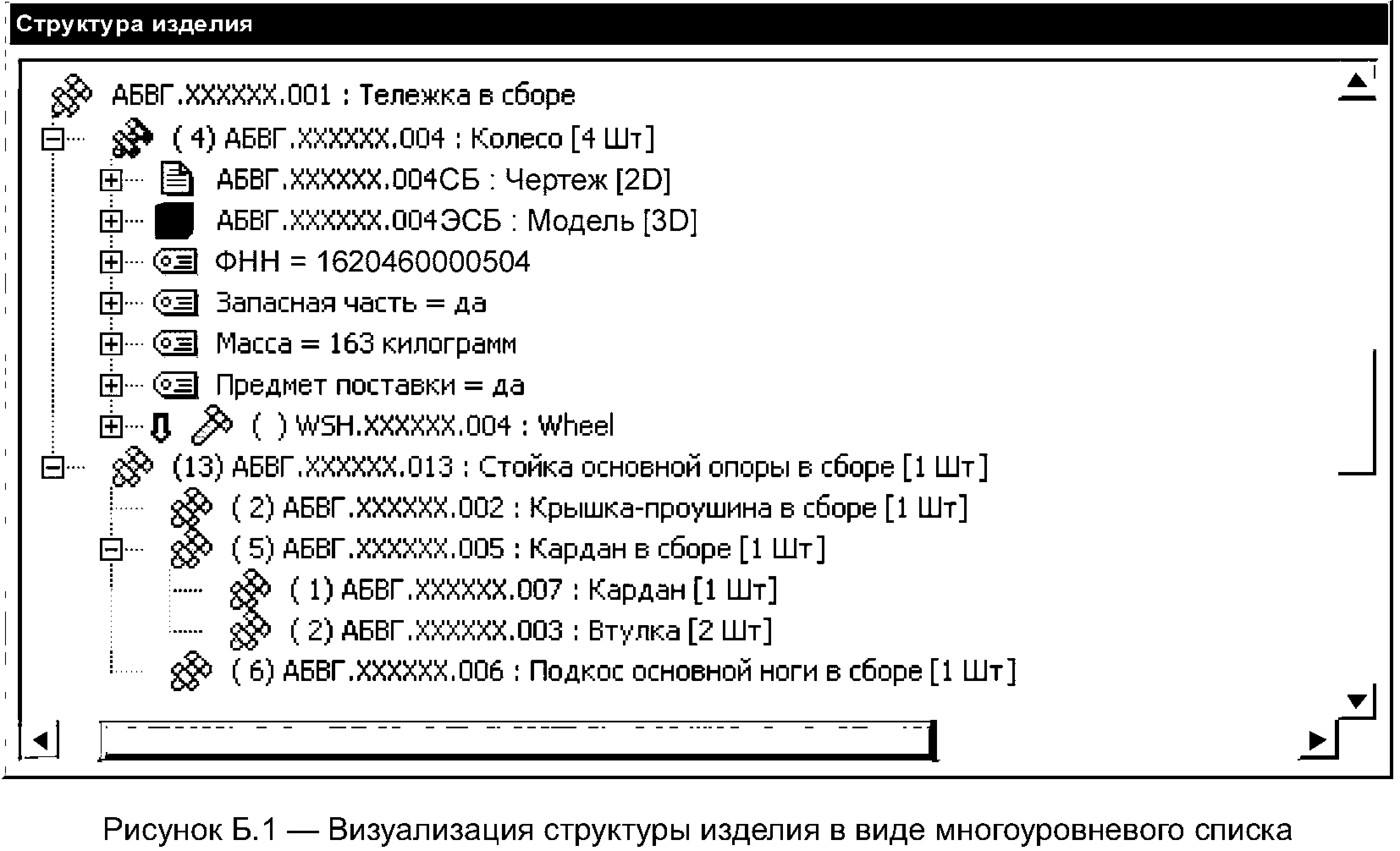 Структура изделий. Электронная структура изделия ЕСКД. Электронная структура изделия пример. Электронная структура изделия ГОСТ. Структура изделия ГОСТ.