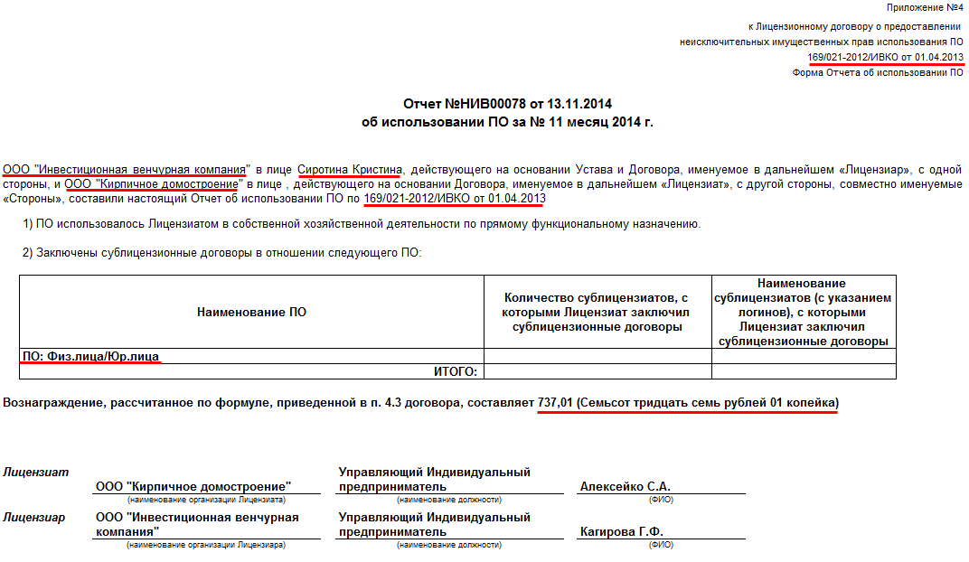 Выплата по лицензионному договору. Акт к лицензионному договору. Отчет по лицензионному договору. Приложение к договору образец. Форма отчета лицензиата.