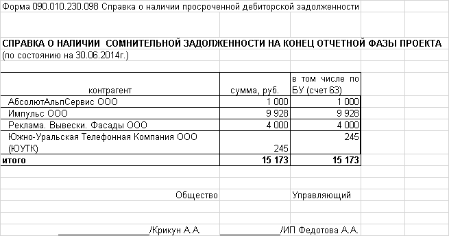 Образец справка о кредиторской задолженности образец