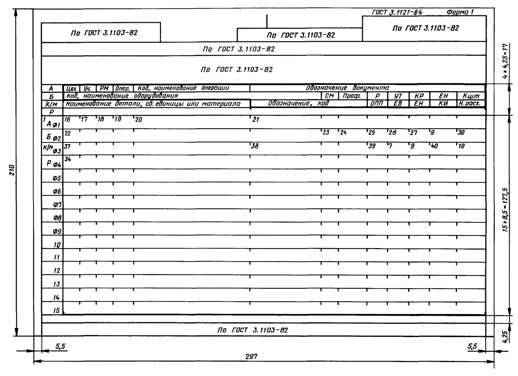 Гост 3.1001. ЕСТД карта типовой операции. ГОСТ 3.1121-84 форма 1а. Карта типовой операции ГОСТ. Групповой техпроцесс ГОСТ.