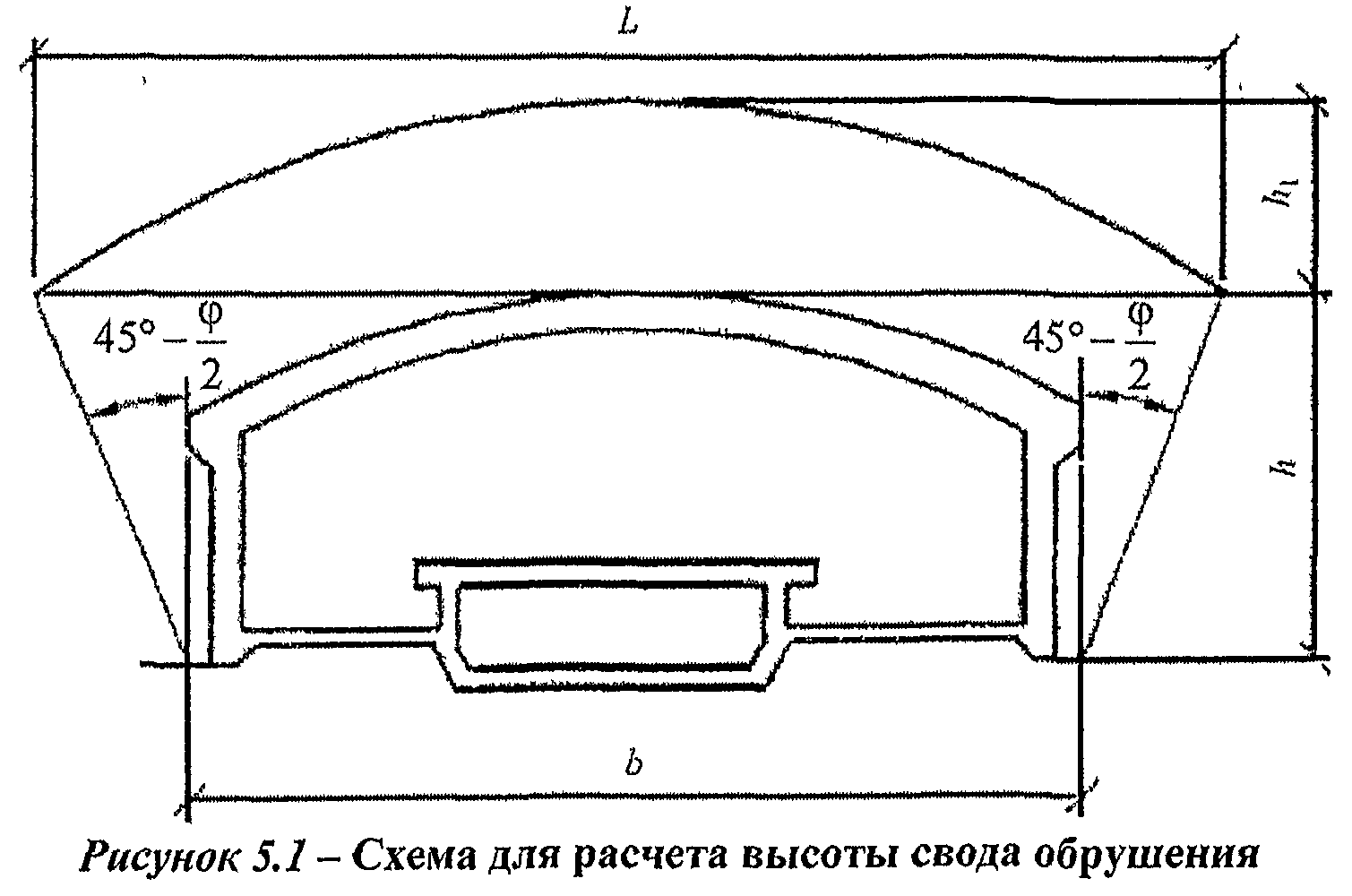 Что такое расчетная схема обделки