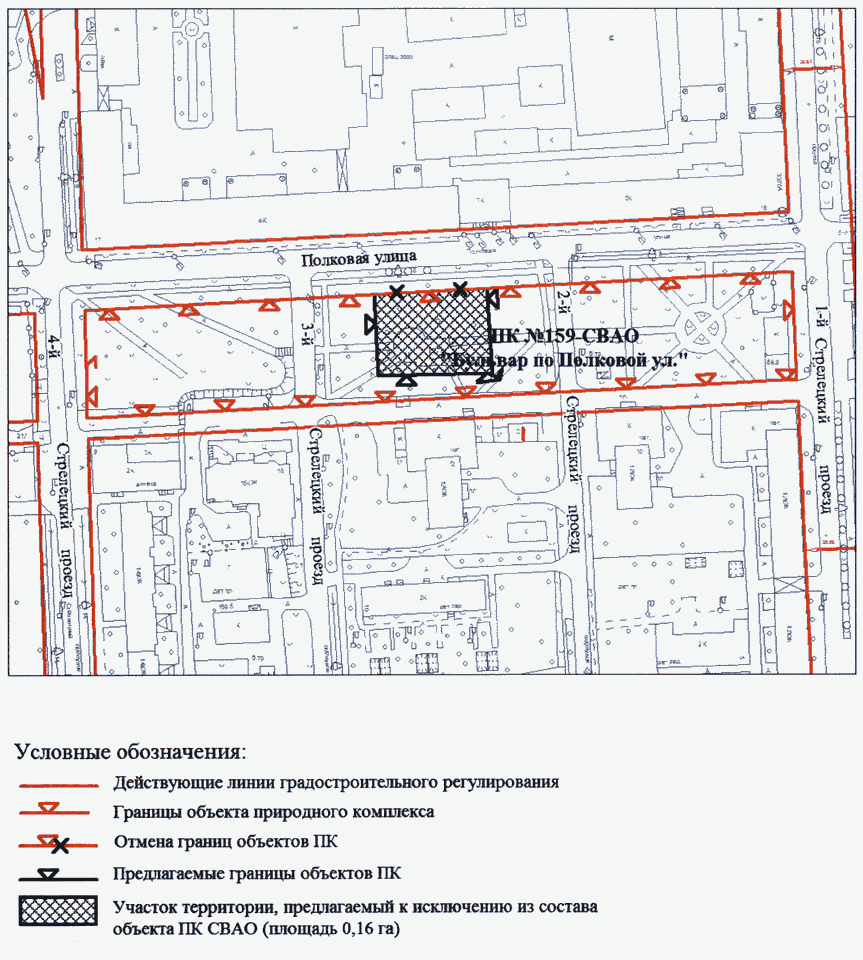 Границы объекта