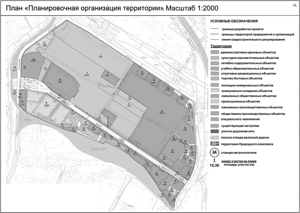 Схема расположения элементов планировочной структуры линейного объекта