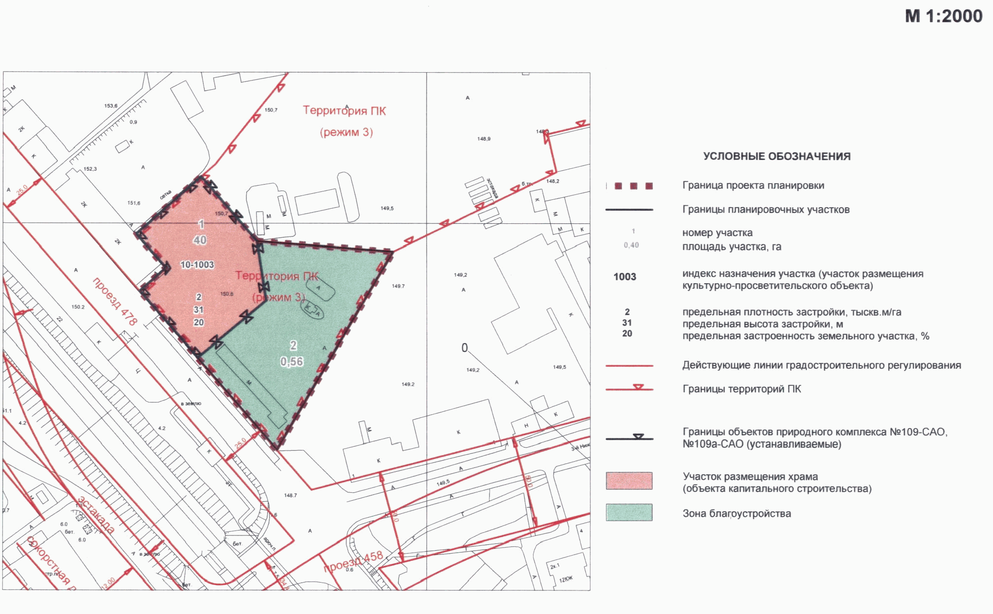 Согласование проекта планировки территории