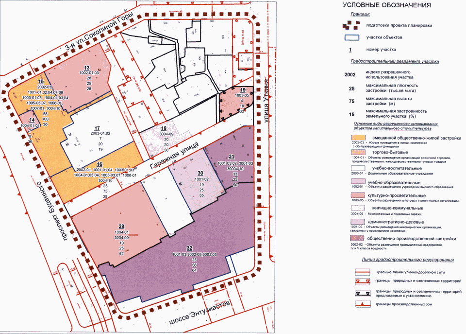 План капитального строительства