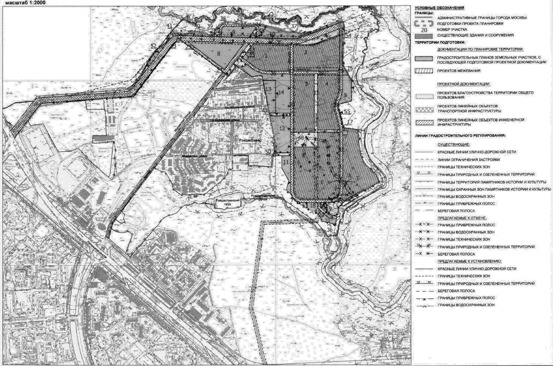 Проект планировки территории грк