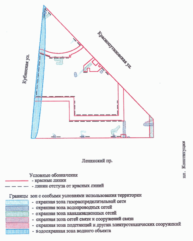 Копия документа о вынесении на местность линий отступа от красных линий образец